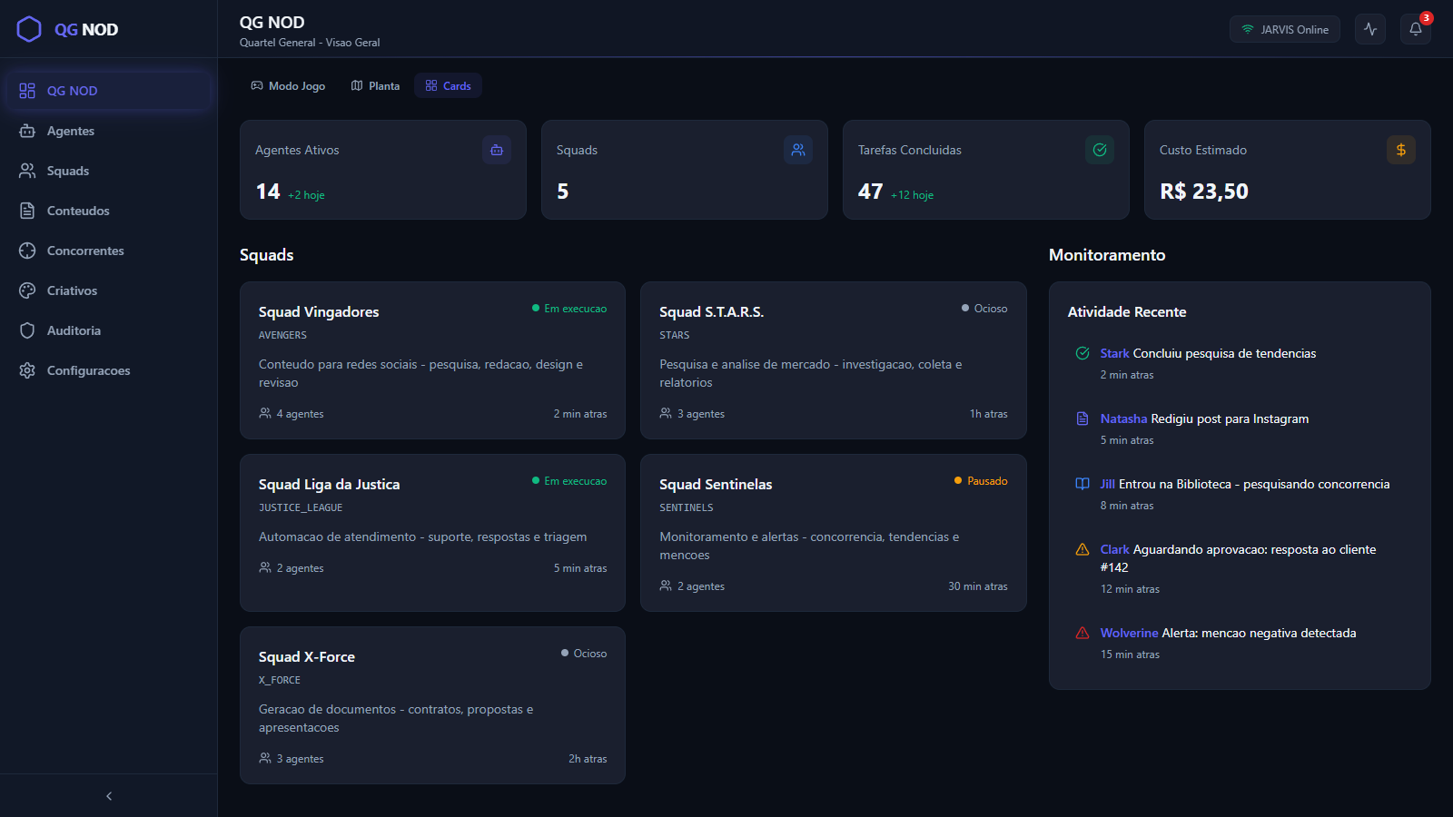 Interface demonstrativa do NODTeam em desenvolvimento com squads e indicadores fictícios; backend não conectado na captura.