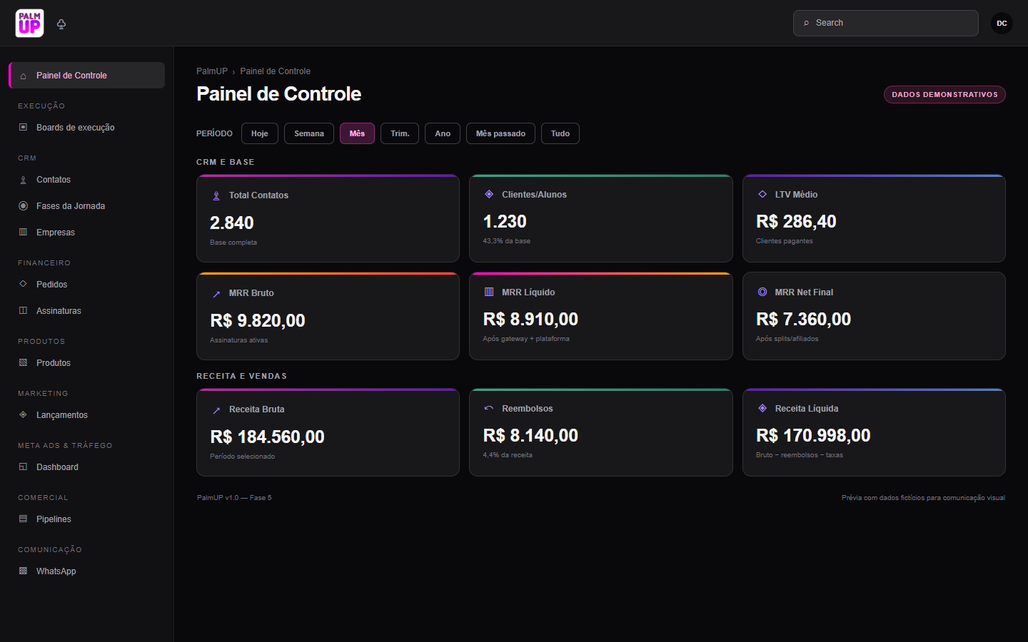 Reconstrução visual da PalmUP Platform a partir do código, com cartões de CRM e financeiro preenchidos por números fictícios.